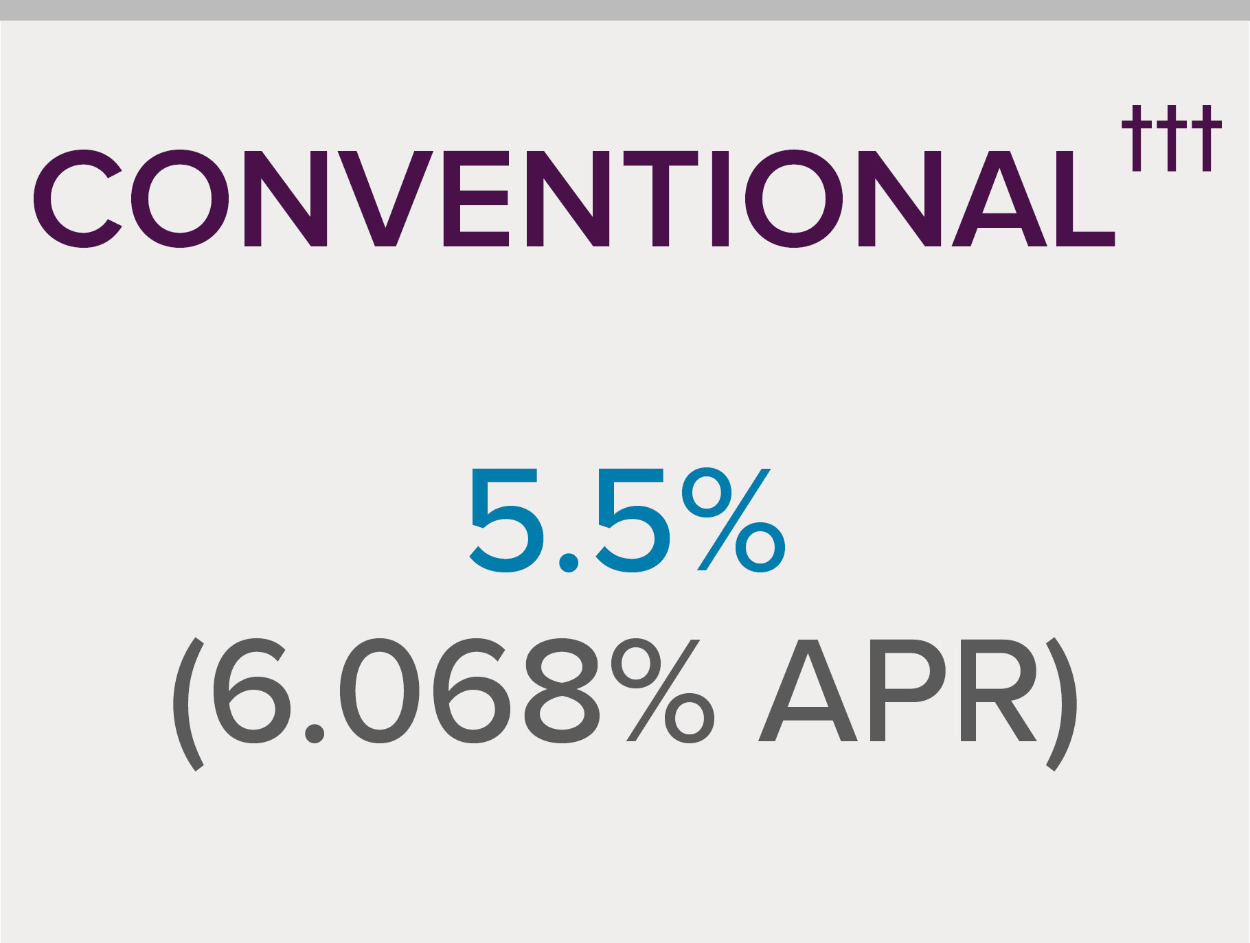 5.5% (6.068% APR) Conventional