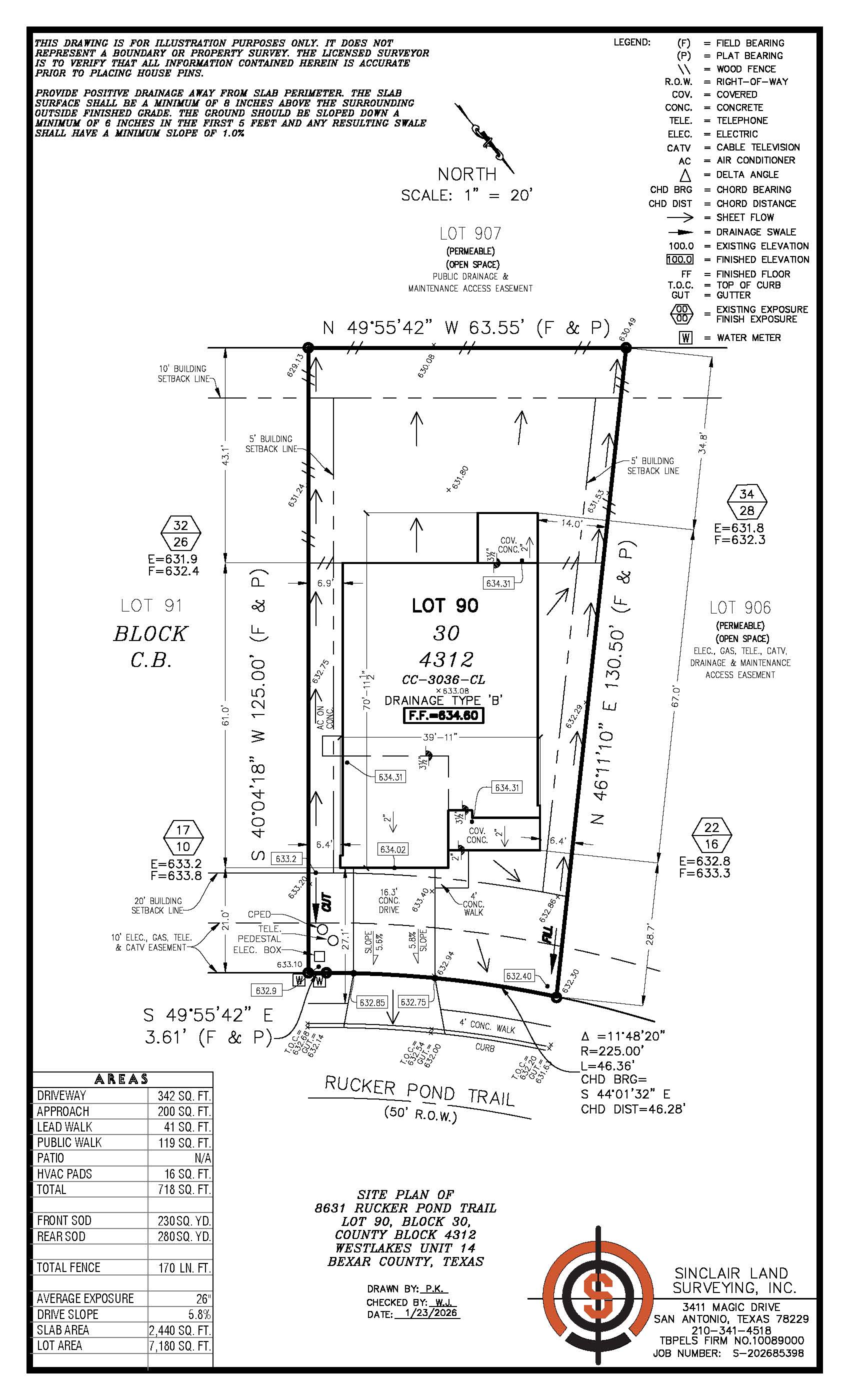 Diagram.